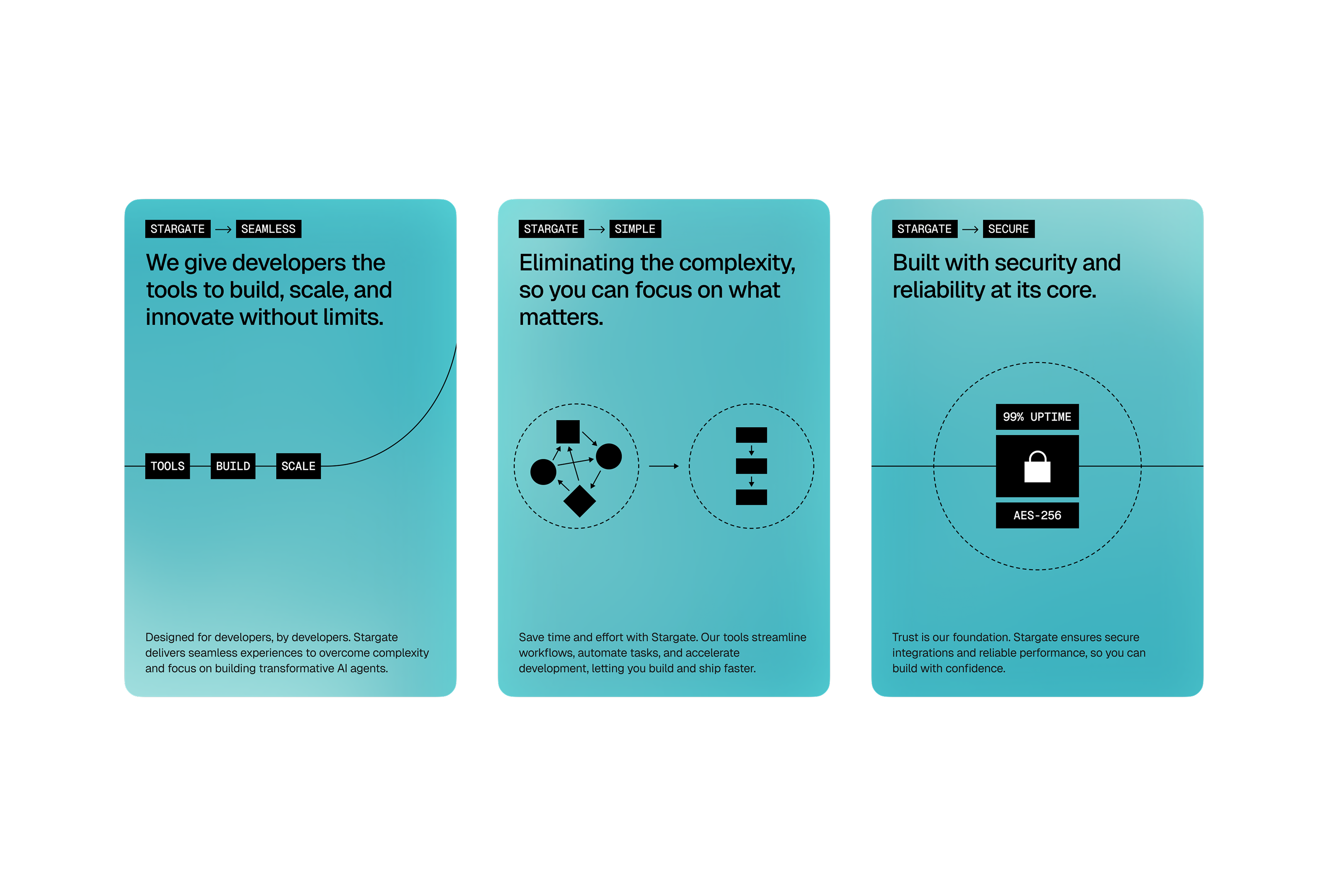 Stargate Brand Voice 2